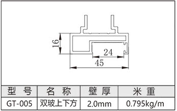 双玻上下方