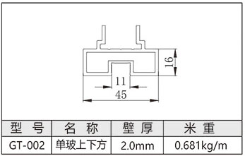 单玻上下方