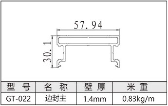 边封主