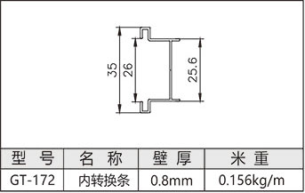 内转换条