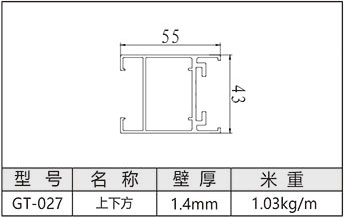 上下方