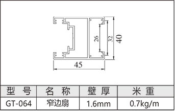 窄边扇